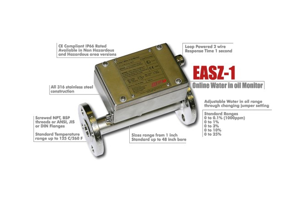 Water in Oil Monitor