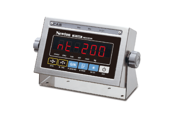 Industrial Indicator