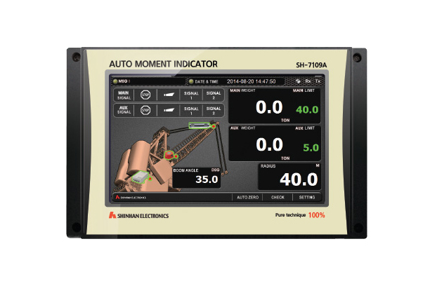 Auto Moment Indicator