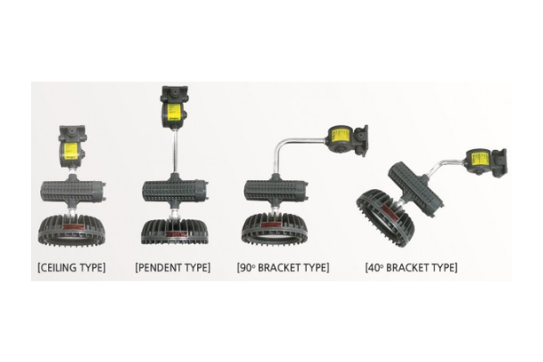 Pressure-resistant, Dust-Ignition-Proof Converter - All-in-one LED Luminaire
