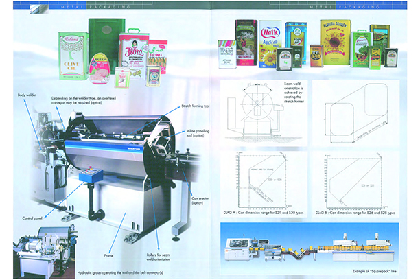 In-line Stretch Former