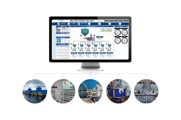 중앙 집중식 사료급이기