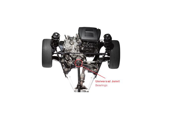 Universal Joint details