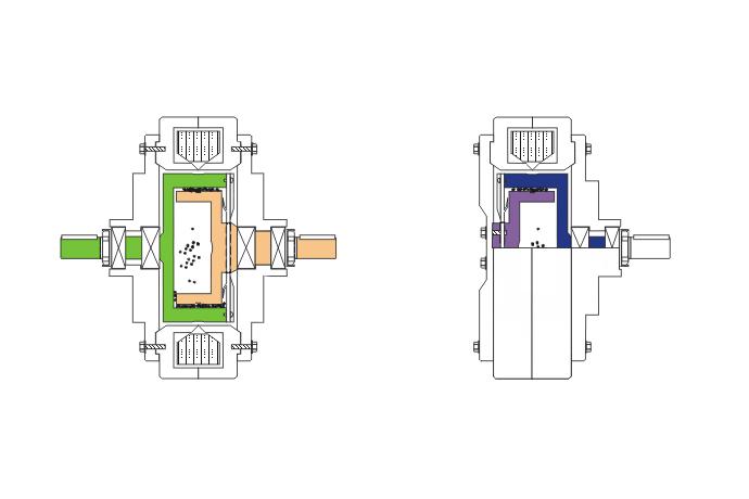 Brake & Clutch The operating principle & structure details