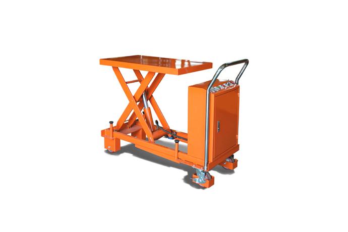 Portable Table Lift details