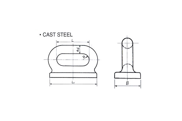 JIS F-3410 Eye Plate