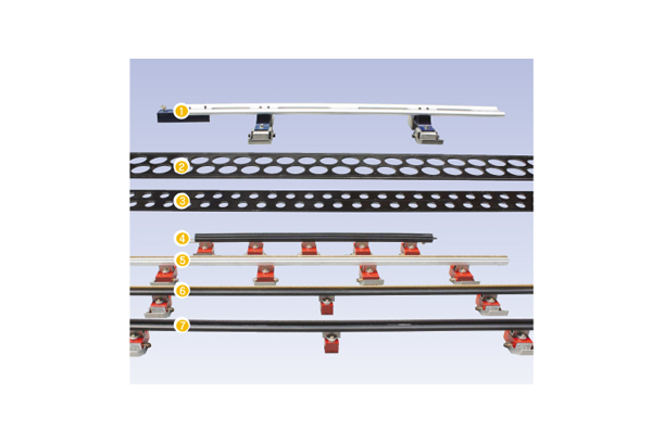 Welding & Cutting Rail