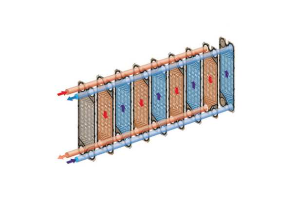 Plate and Frame Heat Exchanger