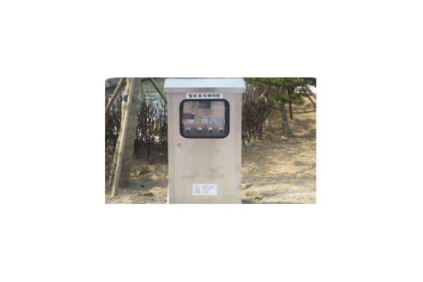 Control Panel (Power Supply)