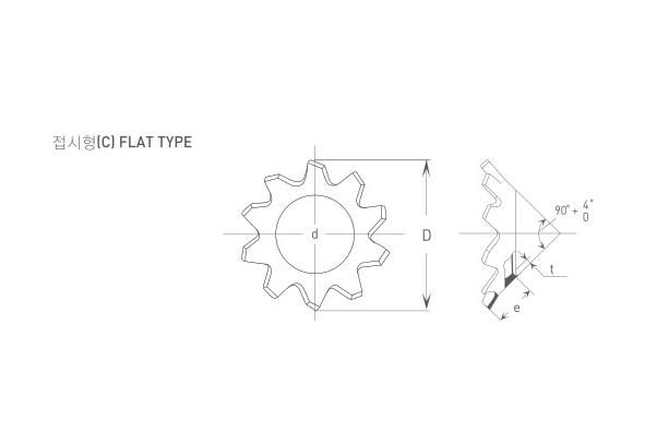 COUNTERSUNK EXTERNAL TOOTH LOCK WASHER