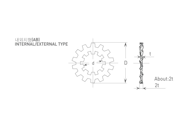 INTERNAL/EXTERNAL LOCK WASHER