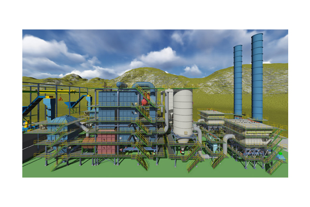 Power Plant Sector (Gasification type power generation system)