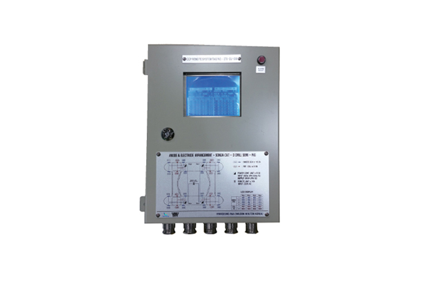 Remote Display Unit (ICCP PANEL)