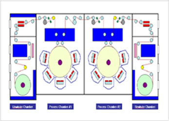 Roll to Roll Sputter details