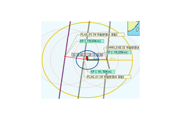 Submarine Cable Protection System KT-SCP